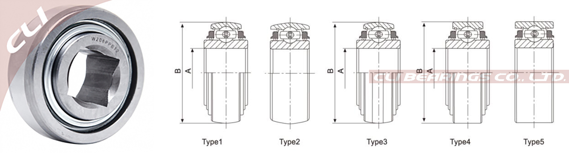 Square Bored Spherical Bearing Insert, Triple Lip Seal, Farm Implement