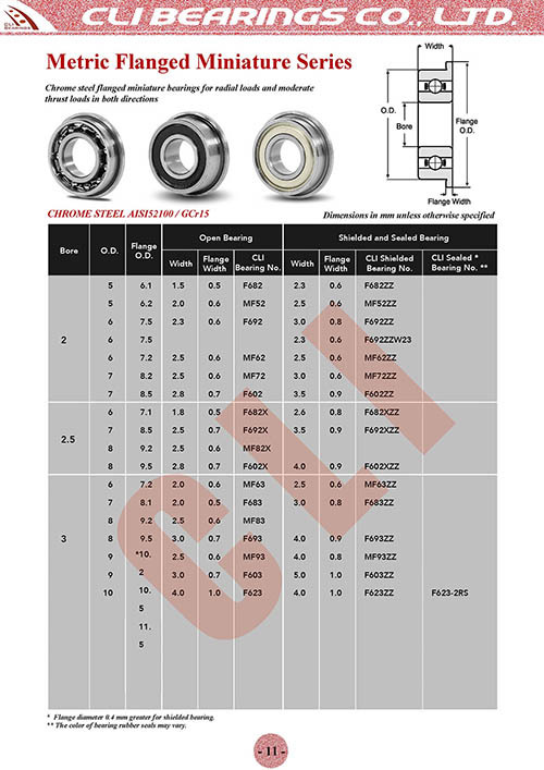 Original 2 flanged miniature ball bearings chrome steel aisi52100 nw