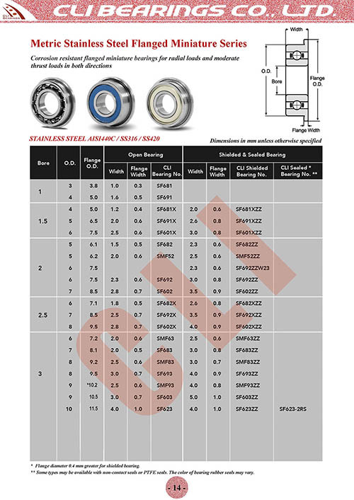 Original 4 flanged miniature ball bearings stainless steel aisi440c nw