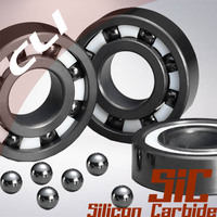 Thumb silicon carbide sic ptfe ceramic bearings cli