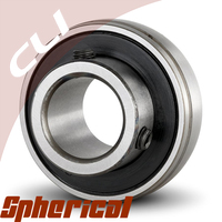 Thumb picture pherical insert bearing cli