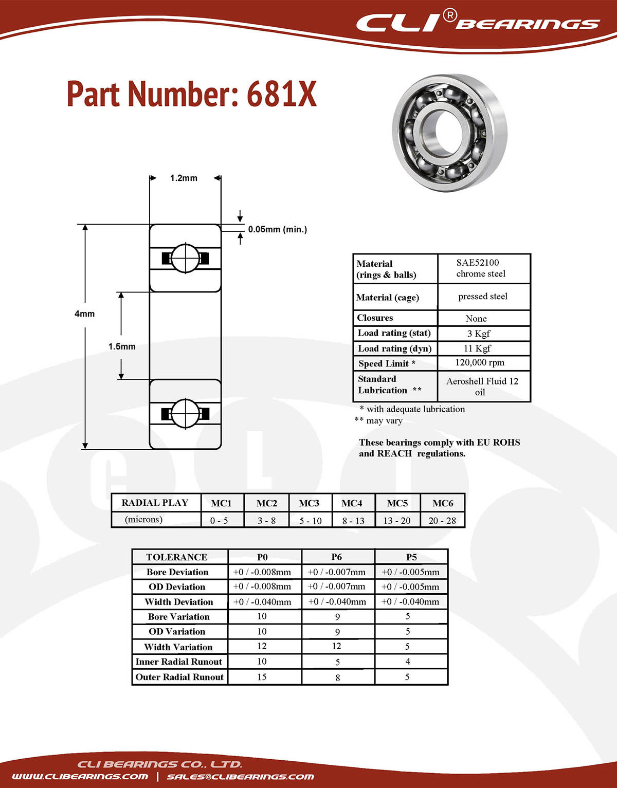 Original 681x miniature bearing 1 5x4x1 2mm cli nw