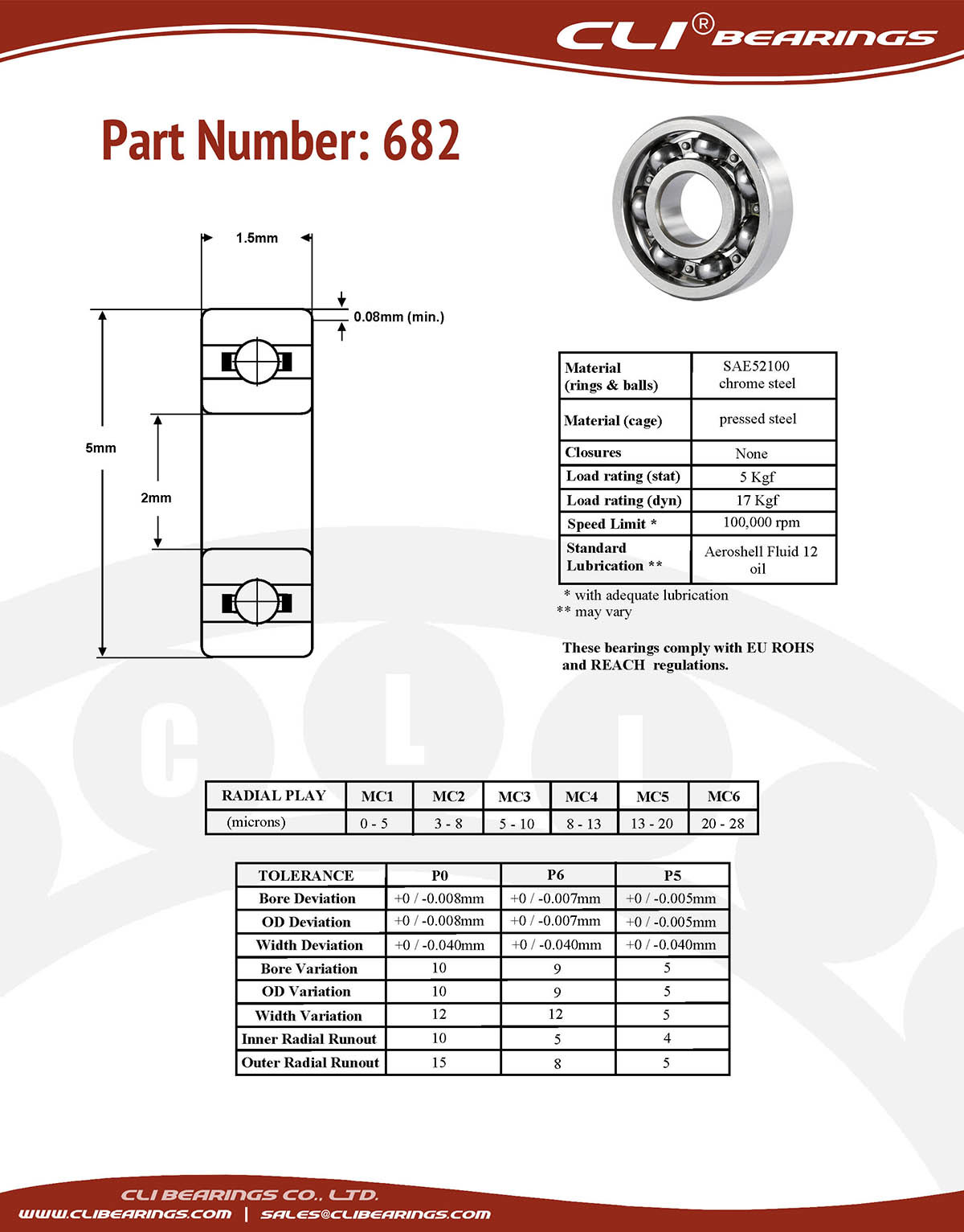 Original 682 miniature bearing 2x5x1 5mm open chrome aisi52100   cli bearings co ltd nw