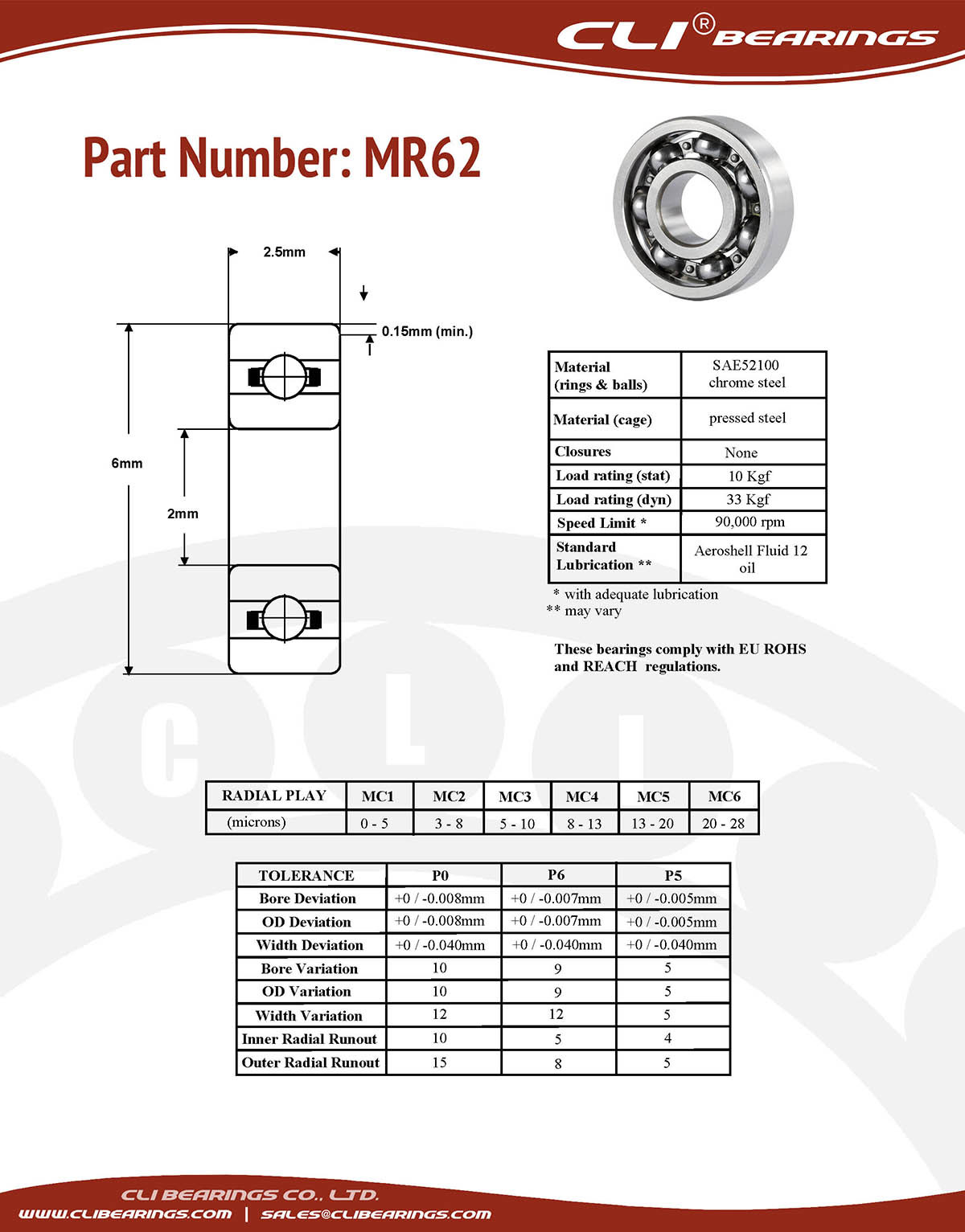 Original mr62 miniature bearing 2x6x2 5mm open chrome aisi52100   cli bearings co ltd nw