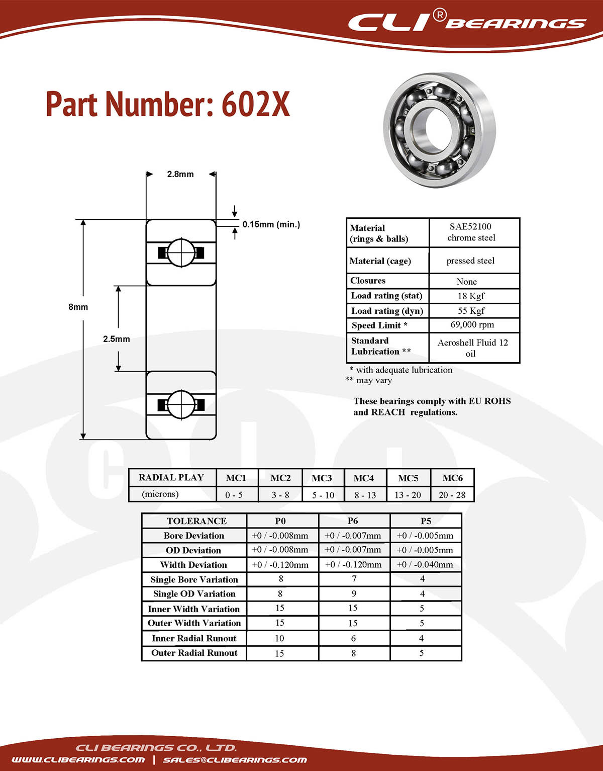 Original 602x miniature bearing 2 6x8x2 8mm open chrome aisi52100   cli bearings co ltd nw