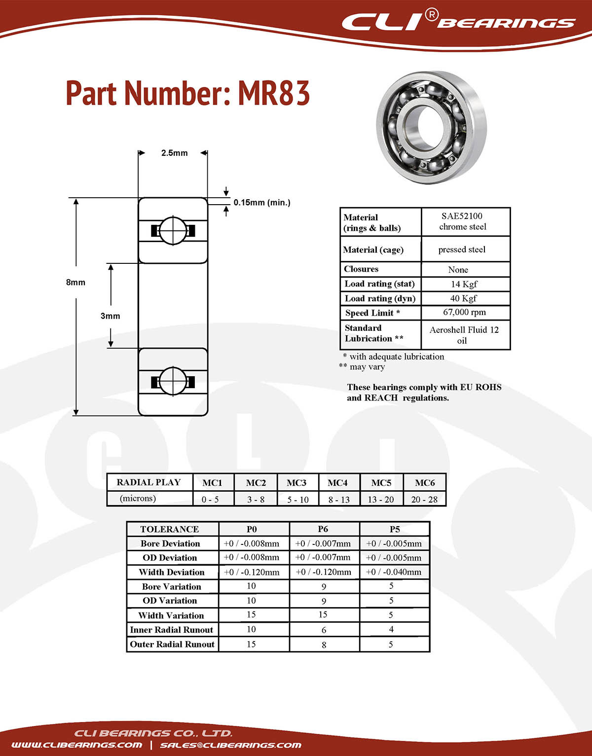 Original mr83 miniature bearing 3x8x2 5mm open chrome aisi52100   cli bearings co ltd nw