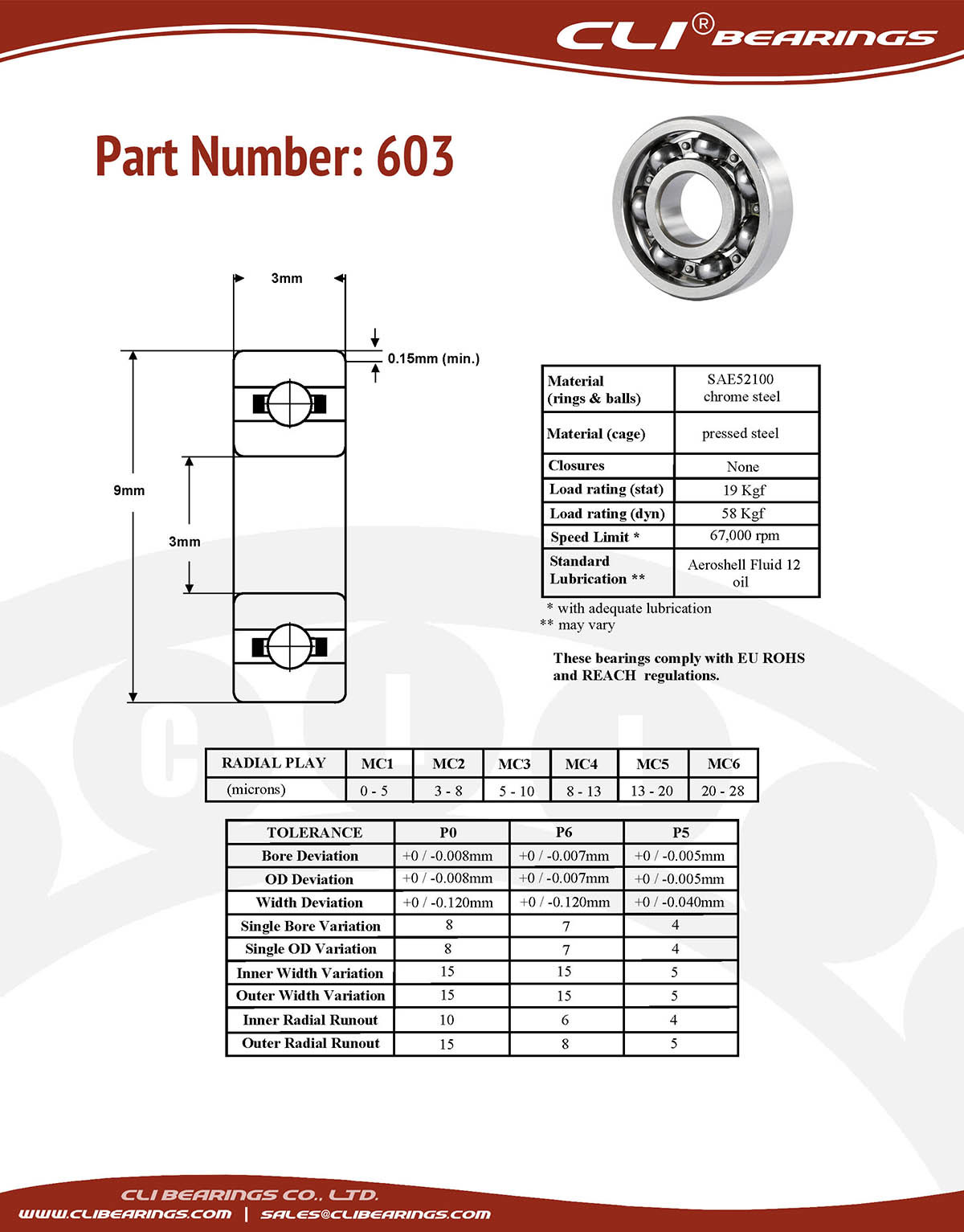 Original 603 miniature bearing 3x9x3mm open chrome aisi52100   cli bearings co ltd nw