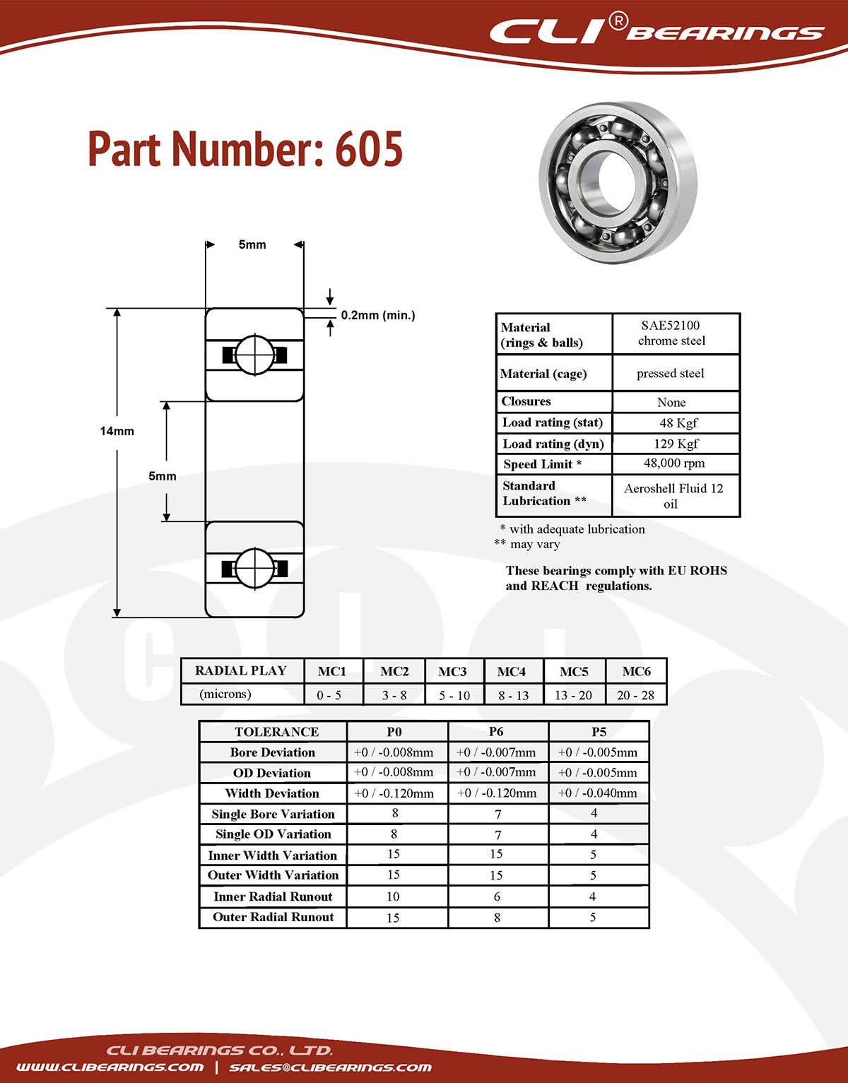 Original 605 miniature bearing 5x14x5mm open chrome aisi52100   cli bearings co ltd nw
