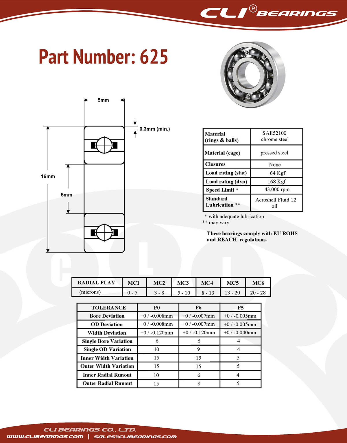 Original 625 miniature bearing 5x16x5mm open chrome aisi52100   cli bearings co ltd nw