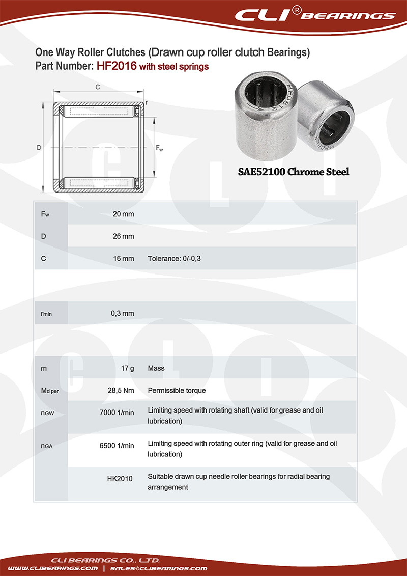 Original hf2016 20x26x16 mm one way roller clutch bearing with steel springs   cli bearings co ltd nw