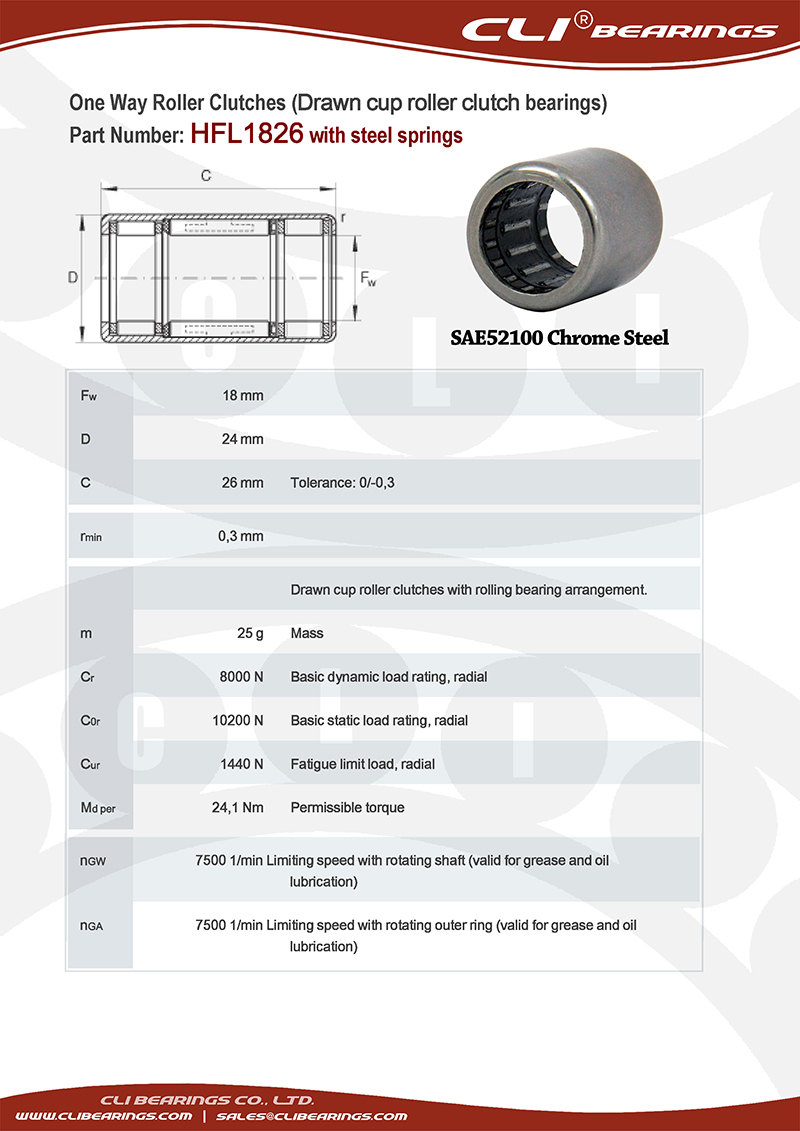 Original hfl1826 18x24x26 mm one way roller clutch bearing with steel springs   cli bearings co ltd nw