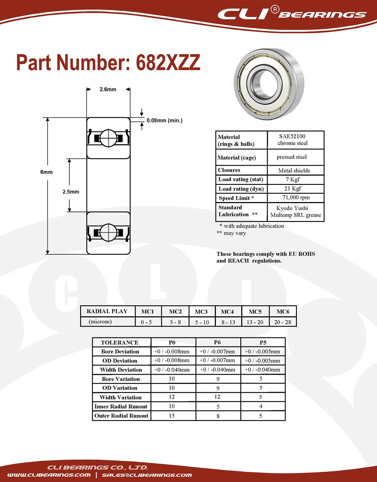 Original 682xzz miniature bearing 2 5x6x2 6mm double shielded chrome aisi52100   cli bearings co ltd nw