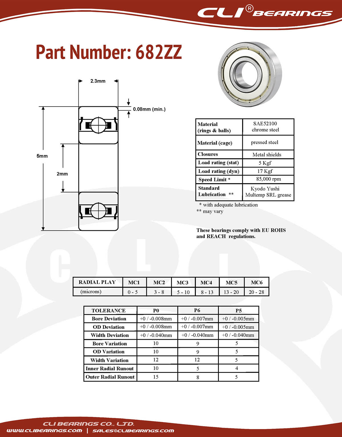 Original 682zz miniature bearing 2x5x2 3mm double shielded chrome aisi52100   cli bearings co ltd nw
