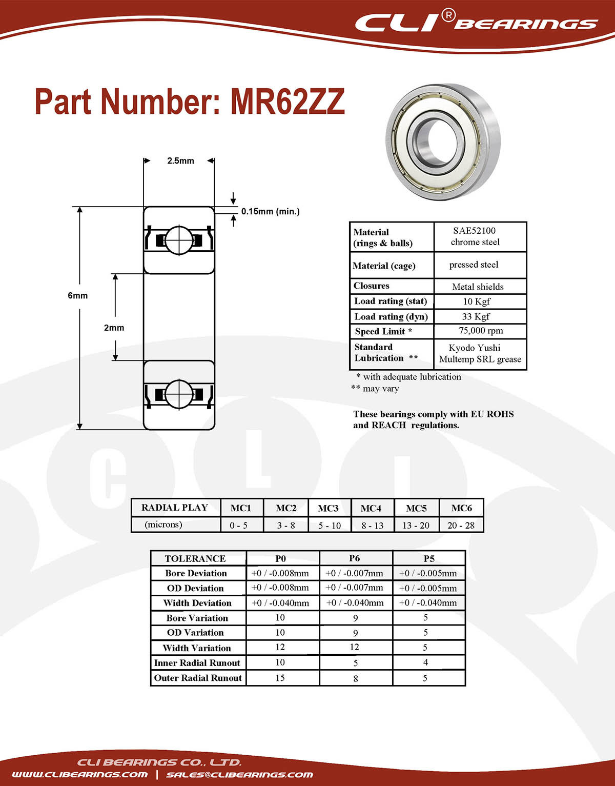 Original mr62zz miniature bearing 2x6x2 5mm double shielded chrome aisi52100   cli bearings co ltd nw