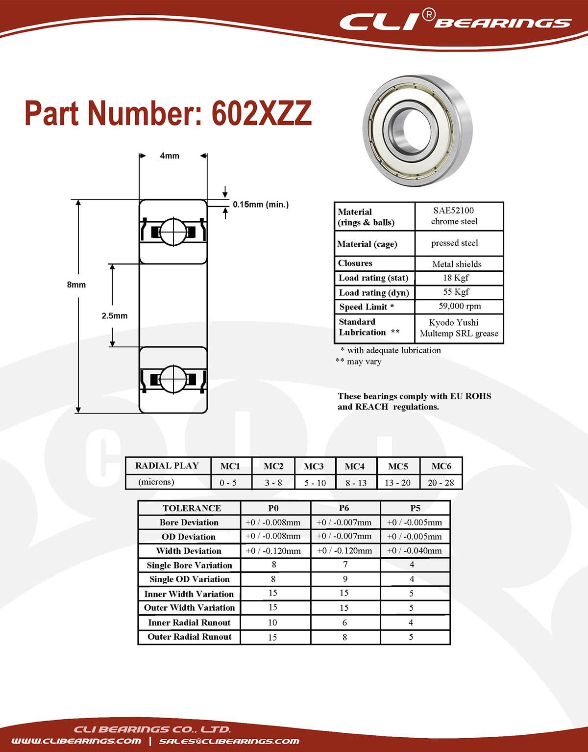 Original 602xzz miniature bearing 2 6x8x4mm double shielded chrome aisi52100   cli bearings co ltd nw