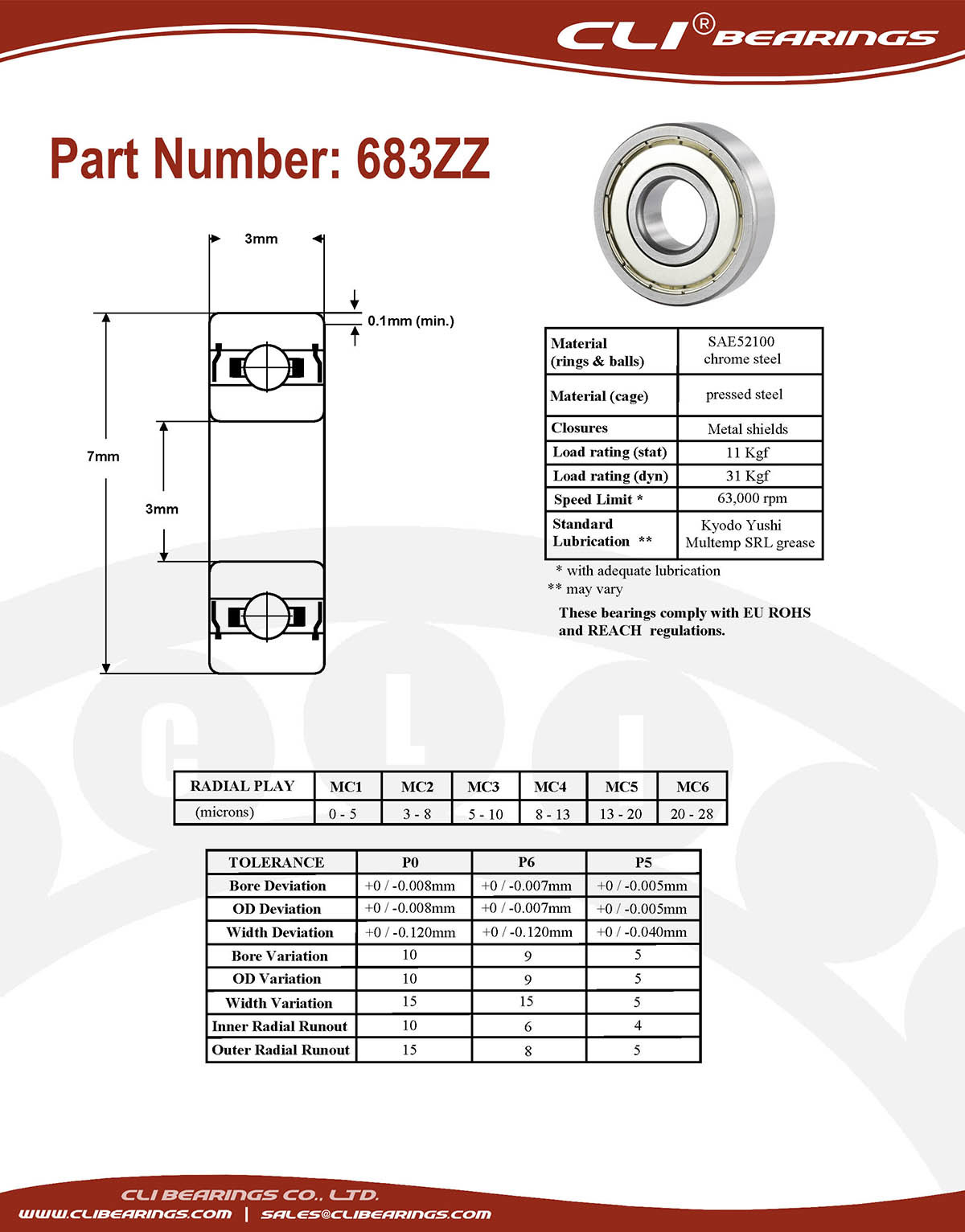 Original 683zz miniature bearing 3x7x3mm double shielded chrome aisi52100   cli bearings co ltd nw