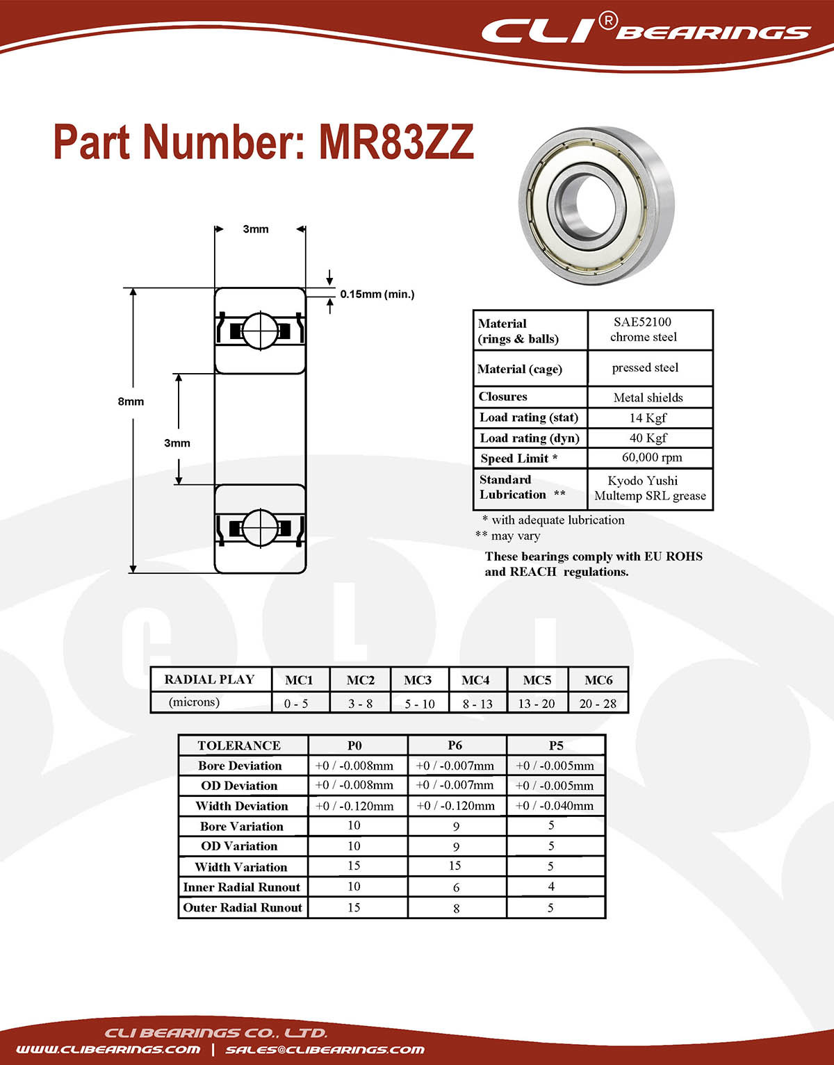 Original mr83zz miniature bearing 3x8x3mm double shielded chrome aisi52100   cli bearings co ltd nw
