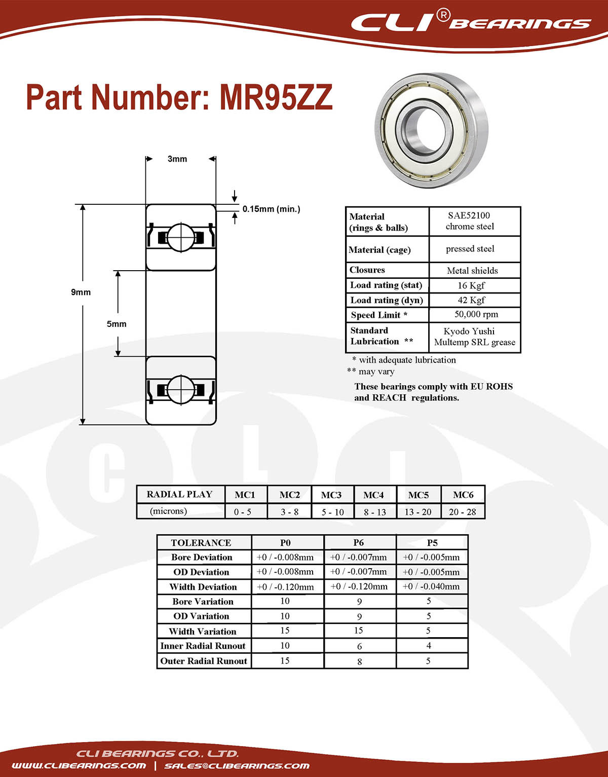 Original mr95zz miniature bearing 5x9x3mm double shielded chrome aisi52100   cli bearings co ltd nw