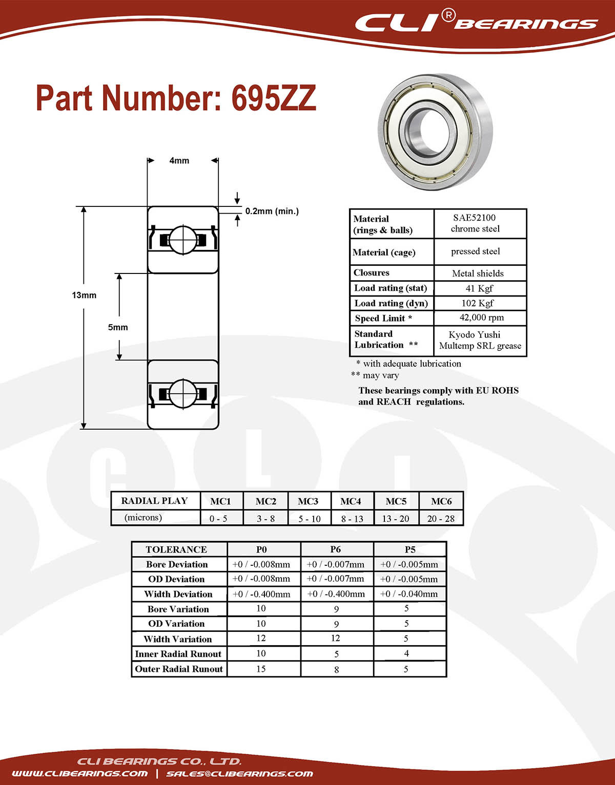 Original 695zz miniature bearing 5x13x4mm double shielded chrome aisi52100   cli bearings co ltd nw