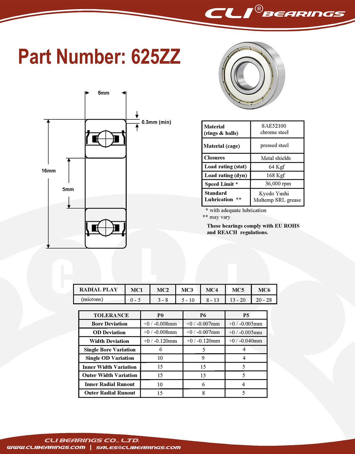 Original 625zz miniature bearing 5x16x5mm double shielded chrome aisi52100   cli bearings co ltd nw