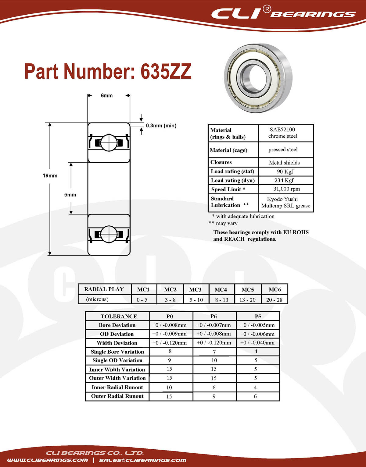 Original 635zz miniature bearing 4x16x5mm double shielded chrome aisi52100   cli bearings co ltd nw