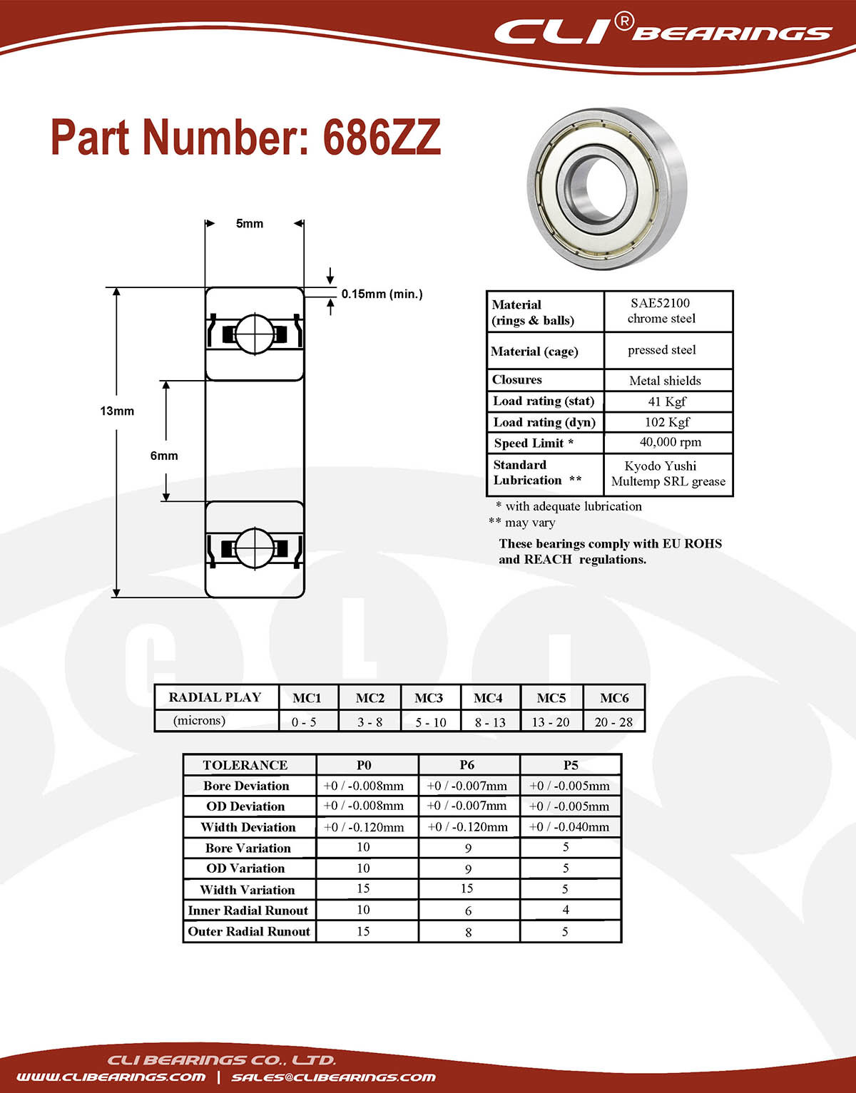 Original 686zz miniature bearing 6x13x5mm double shielded chrome aisi52100   cli bearings co ltd nw