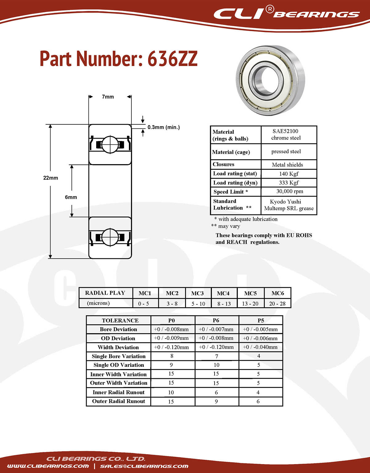 Original 636zz miniature bearing 6x22x7mm double shielded chrome aisi52100   cli bearings co ltd nw