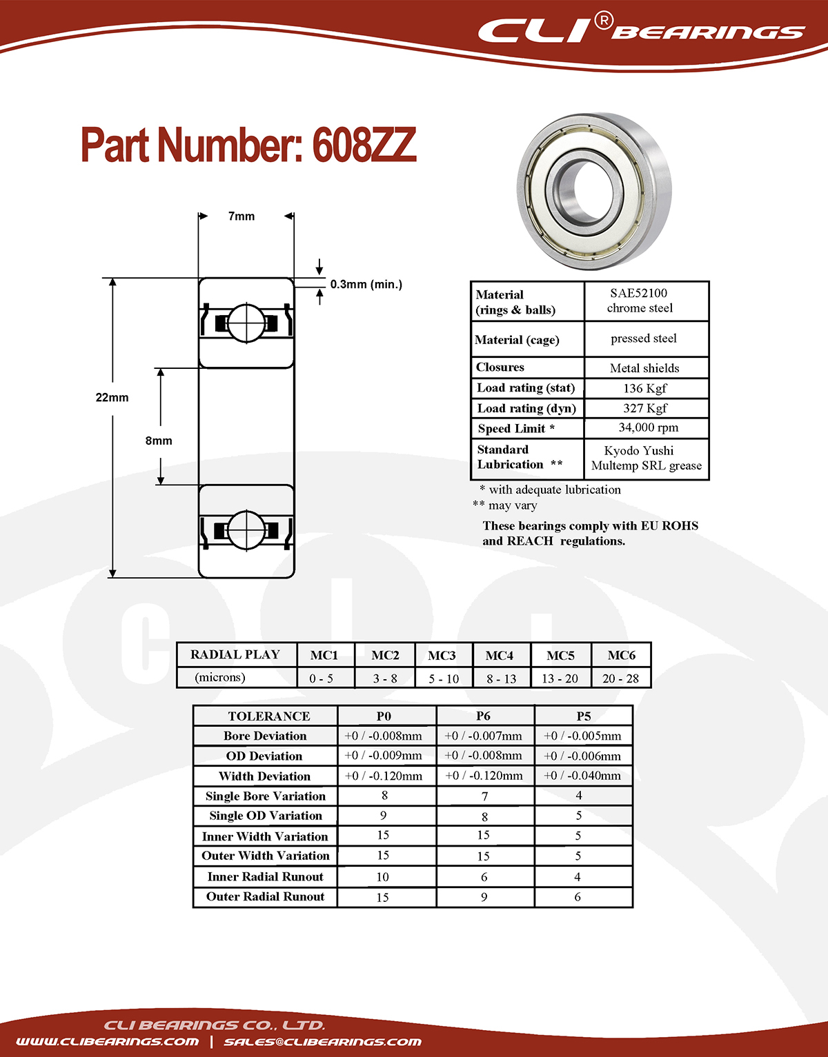 Original 608zz miniature bearing 8x22x7mm double shielded chrome aisi52100   cli bearings co ltd nw