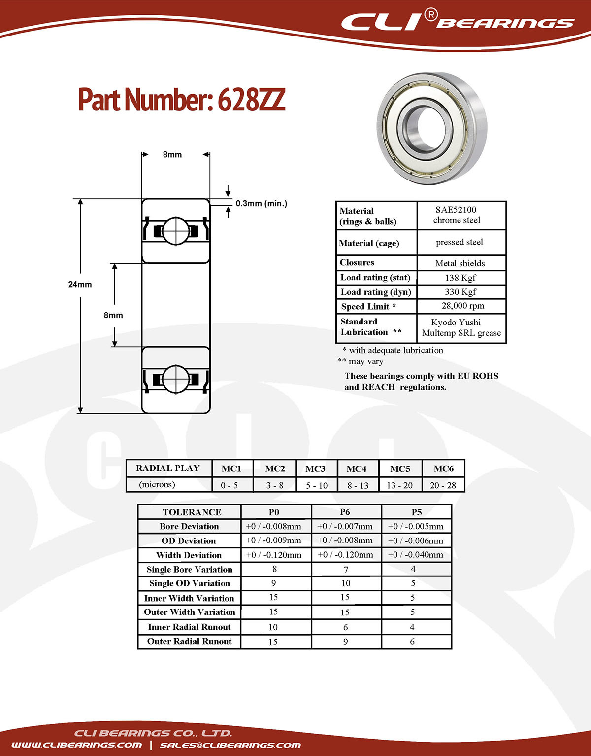 Original 628zz miniature bearing 8x24x8mm double shielded chrome aisi52100   cli bearings co ltd nw