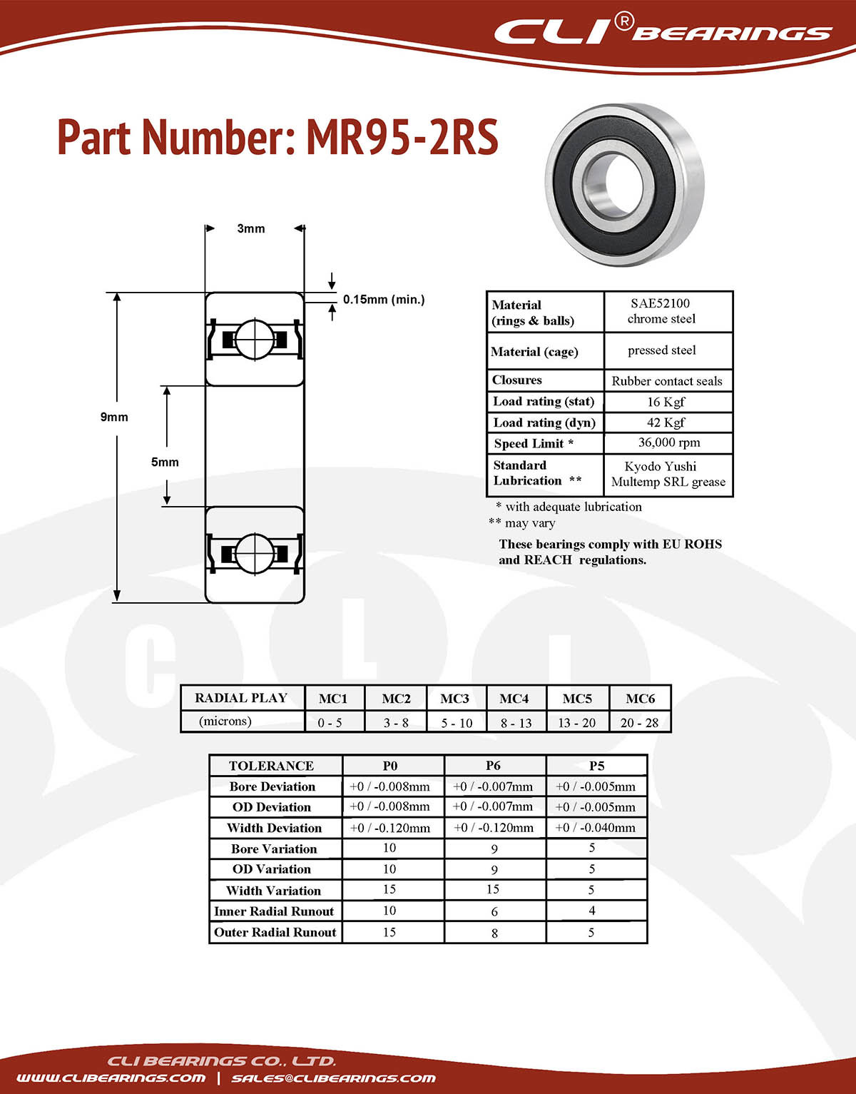 Original mr95 2rs miniature bearing 5x9x3mm double sealed chrome aisi52100   cli bearings co ltd nw