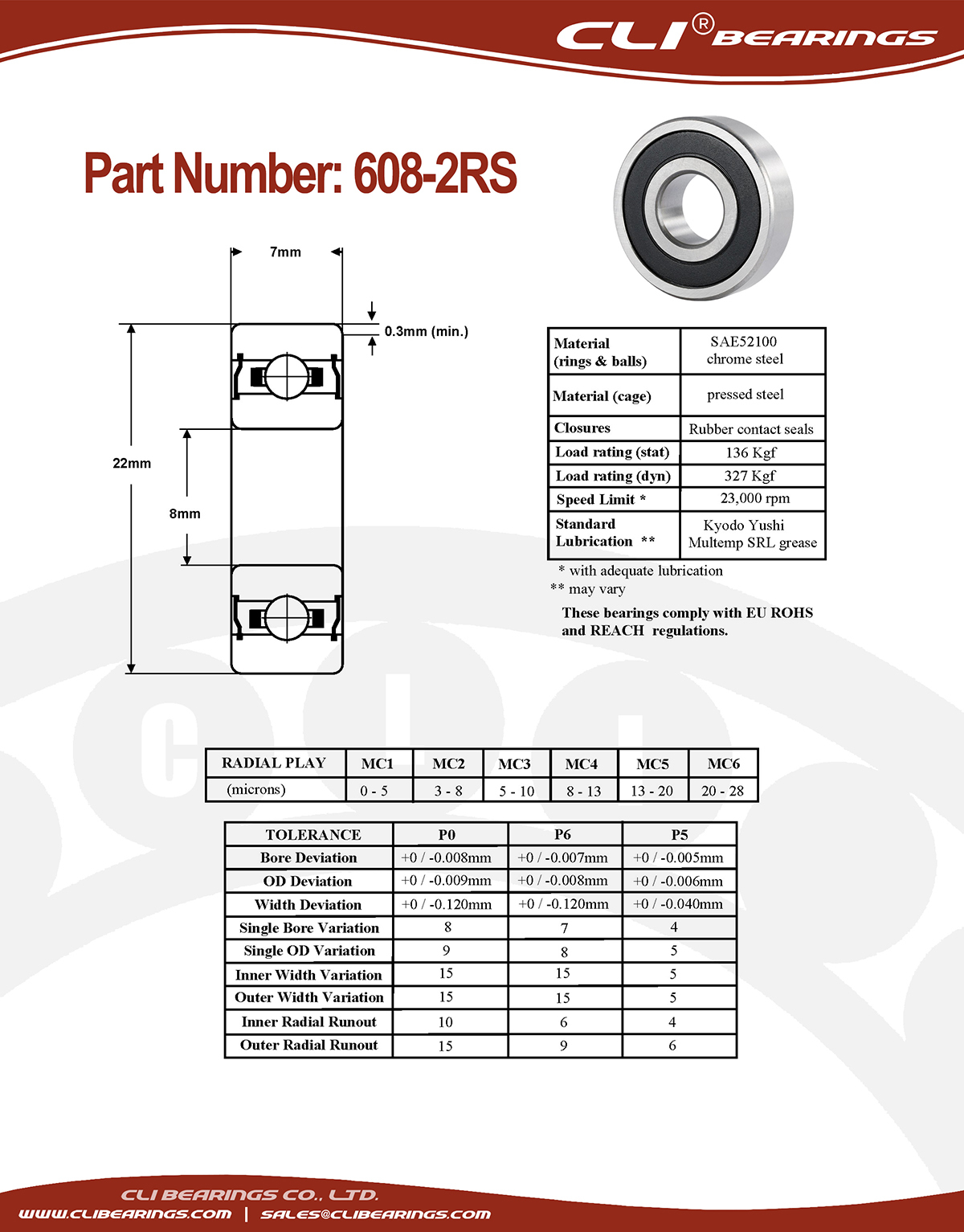 Original 608 2rs miniature bearing 8x22x7mm double sealed chrome aisi52100   cli bearings co ltd nw