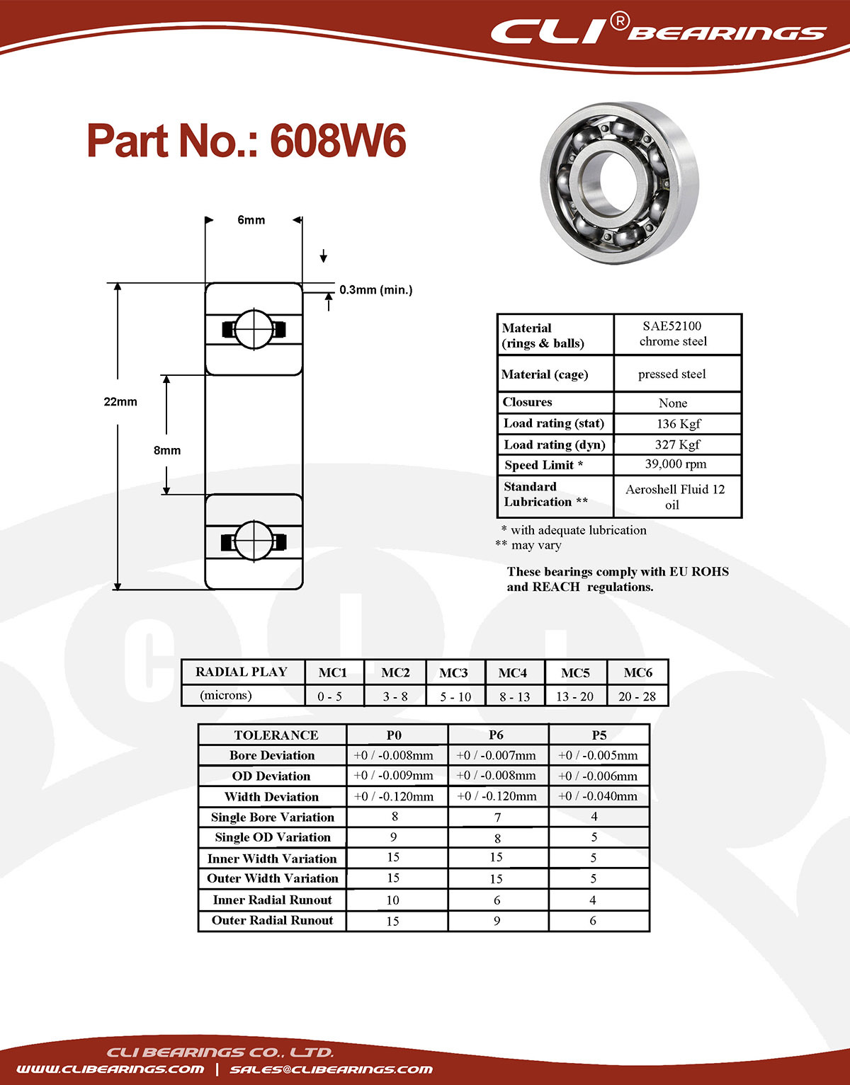 Original 608w6 miniature bearing 8x22x6mm open chrome aisi52100   cli bearings co ltd nw