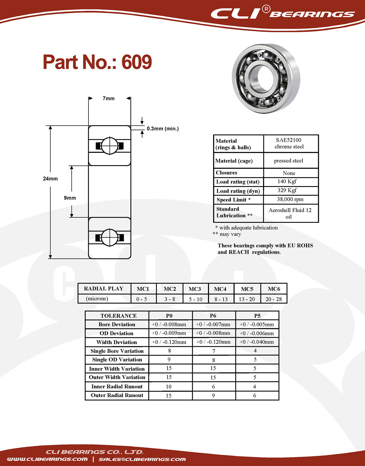 Original 609 miniature bearing 9x24x7mm open chrome aisi52100   cli bearings co ltd nw