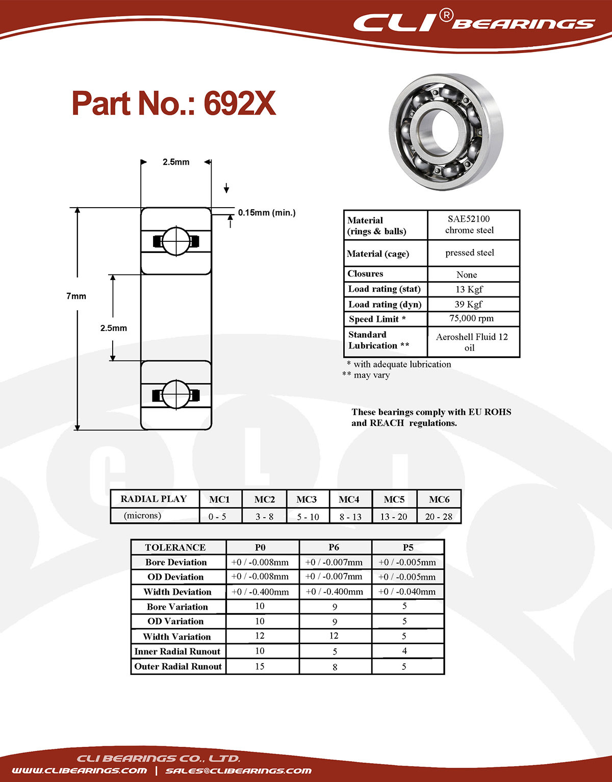 Original 692x miniature bearing 2 5x7x2 5mm open chrome aisi52100   cli bearings co ltd nw