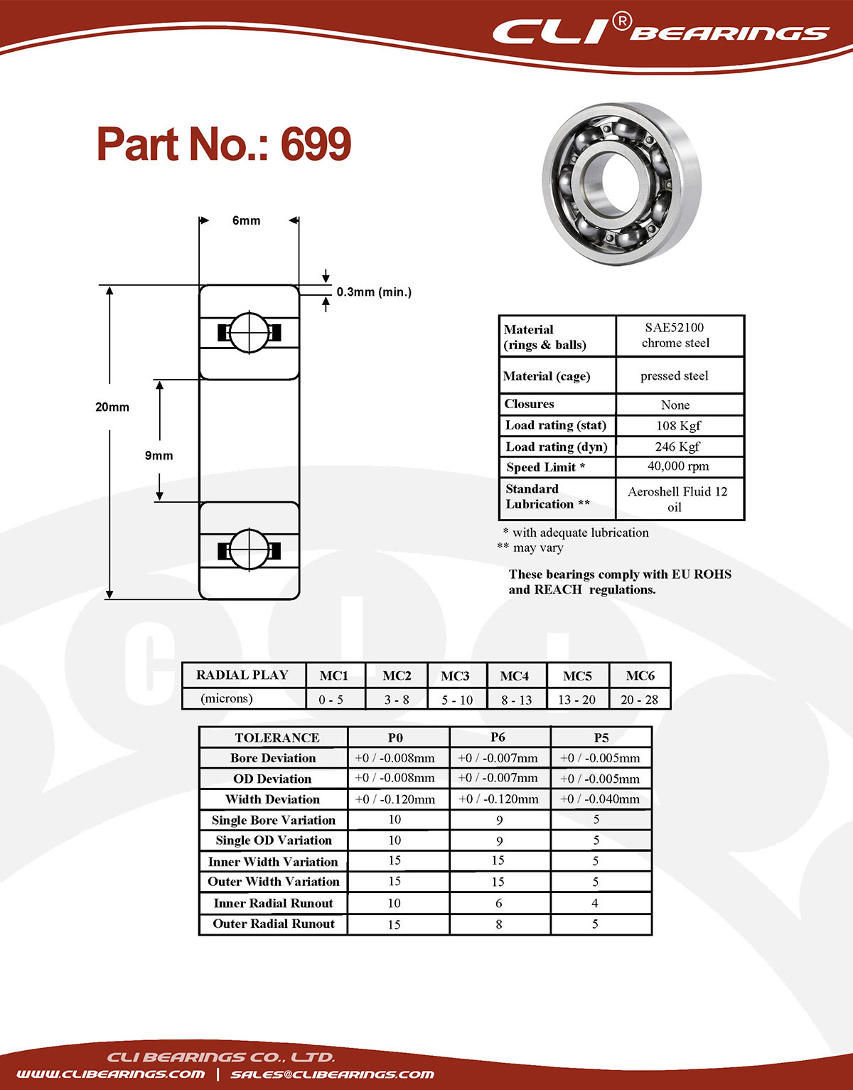 Original 699 miniature bearing 9x20x6mm open chrome aisi52100   cli bearings co ltd nw