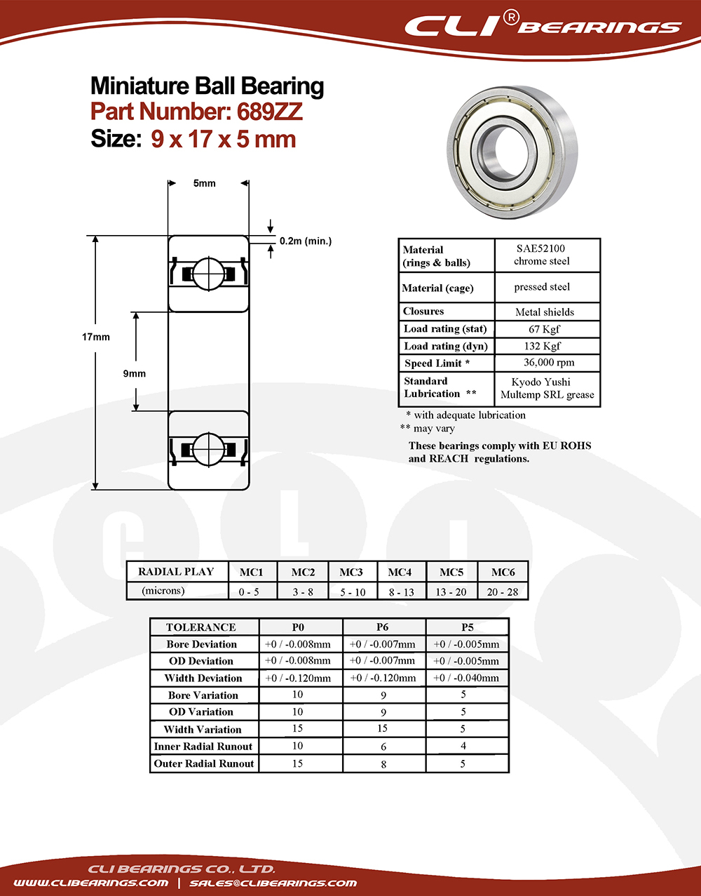 Original 689zz miniature bearing 9x17x5mm nw