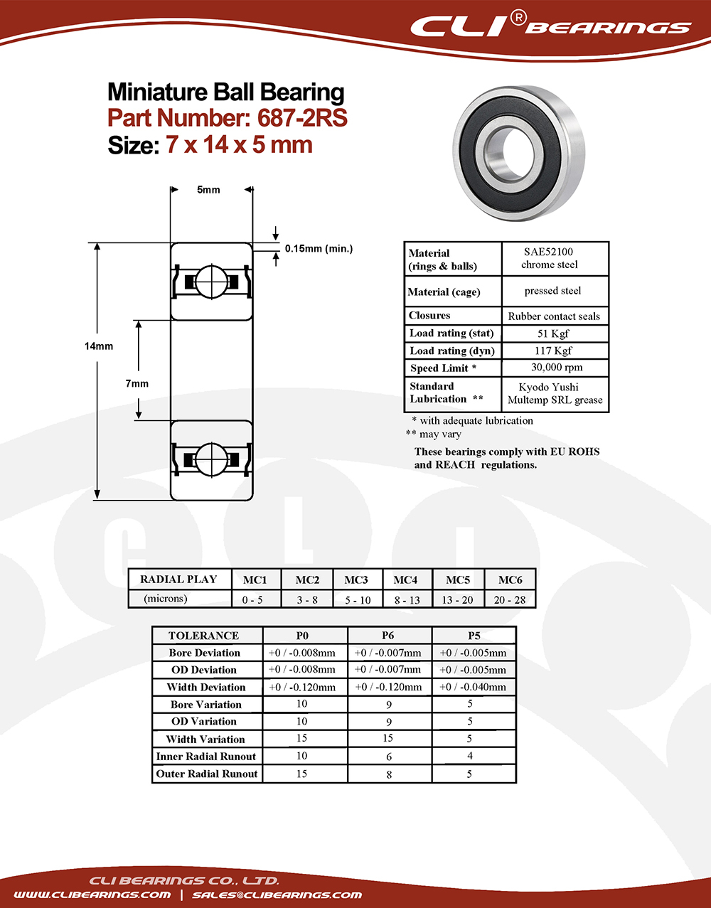 Original 687 2rs miniature bearing 7x14x5 mm double sealed chrome aisi52100   cli bearings co ltd nw