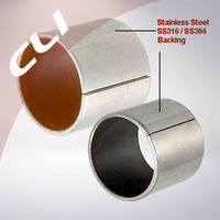 Thumb cli 1s ss cylindrical bearings