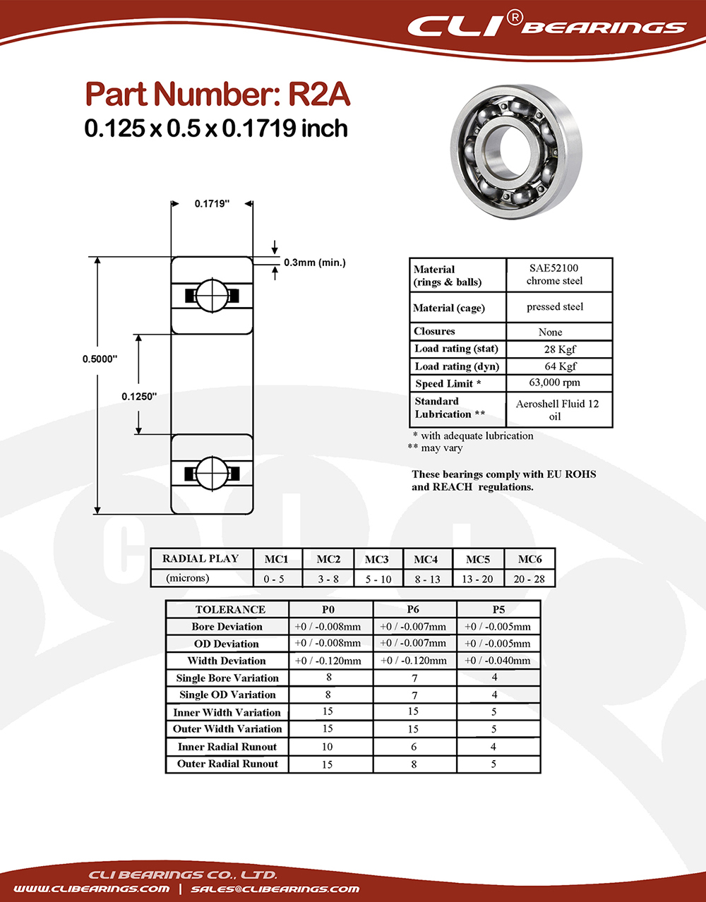 Original r2a miniature bearing 1 8x1 2x11 64 0 125x0 5x0 1719 inch   cli bearings co ltd nw