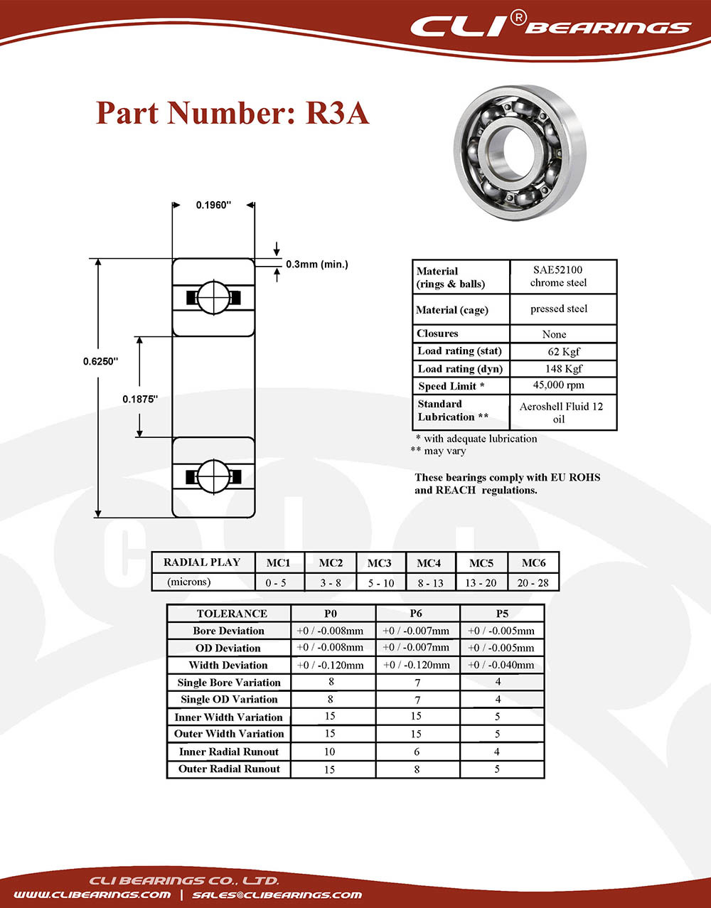 Original r3a miniature bearing 3 16x5 8x0 196 0 1875 x 0 625 x 0 196   cli bearings co ltd nw