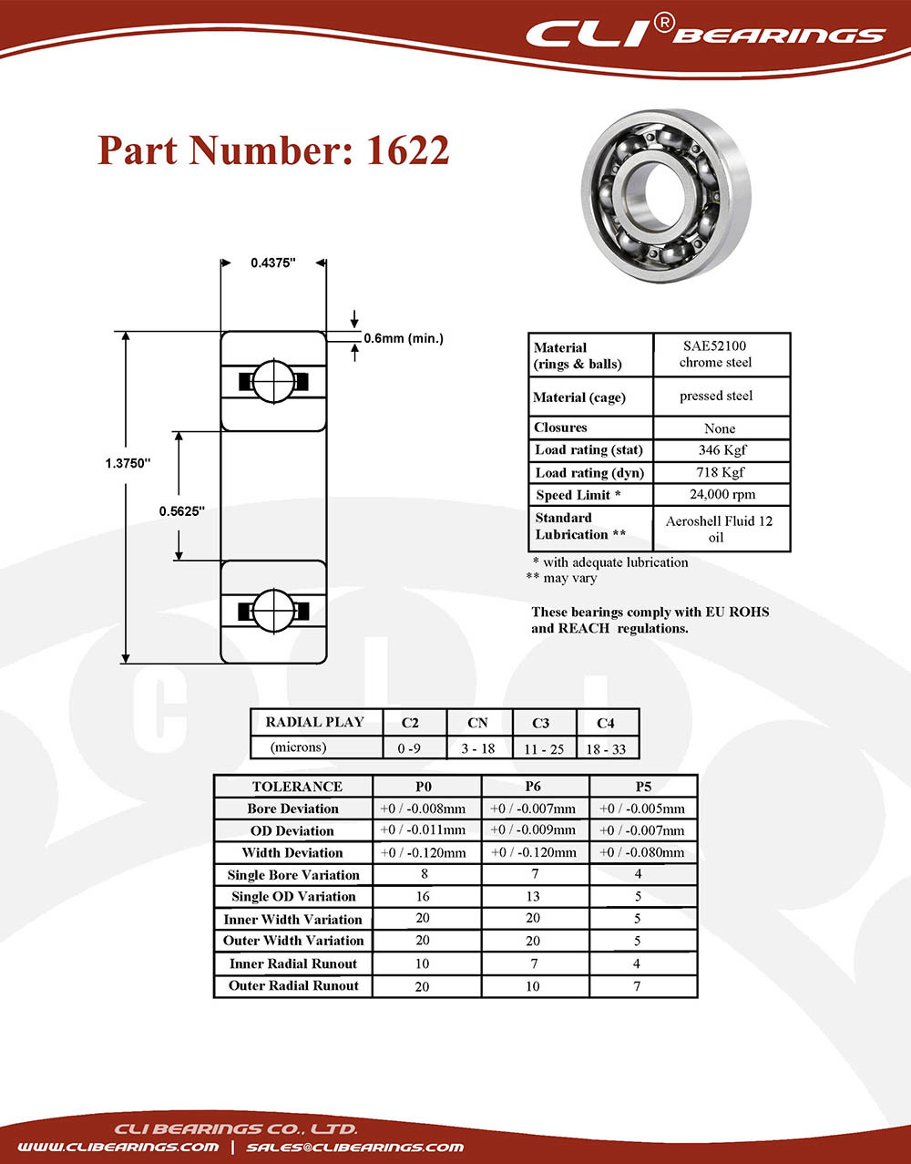 Original 1622 bearing 9 16x1 3 8x7 16 0 5625 x 1 375 x 0 4375   cli bearings co ltd nw