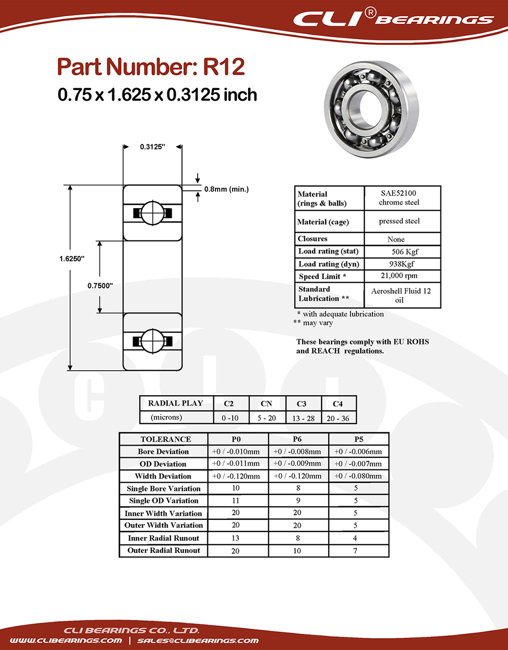 Original r12 miniature bearing 3 4x1 5 8x5 16 0 75x1 625x0 3125 inch   cli bearings co ltd nw