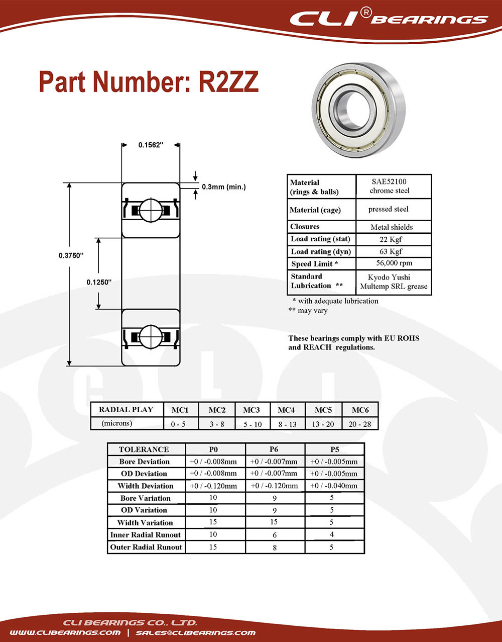 Original r2zz miniature bearing 1 8x3 8x5 32 0 125 x 0 375 x 0 1562 inch   cli bearings co ltd nw