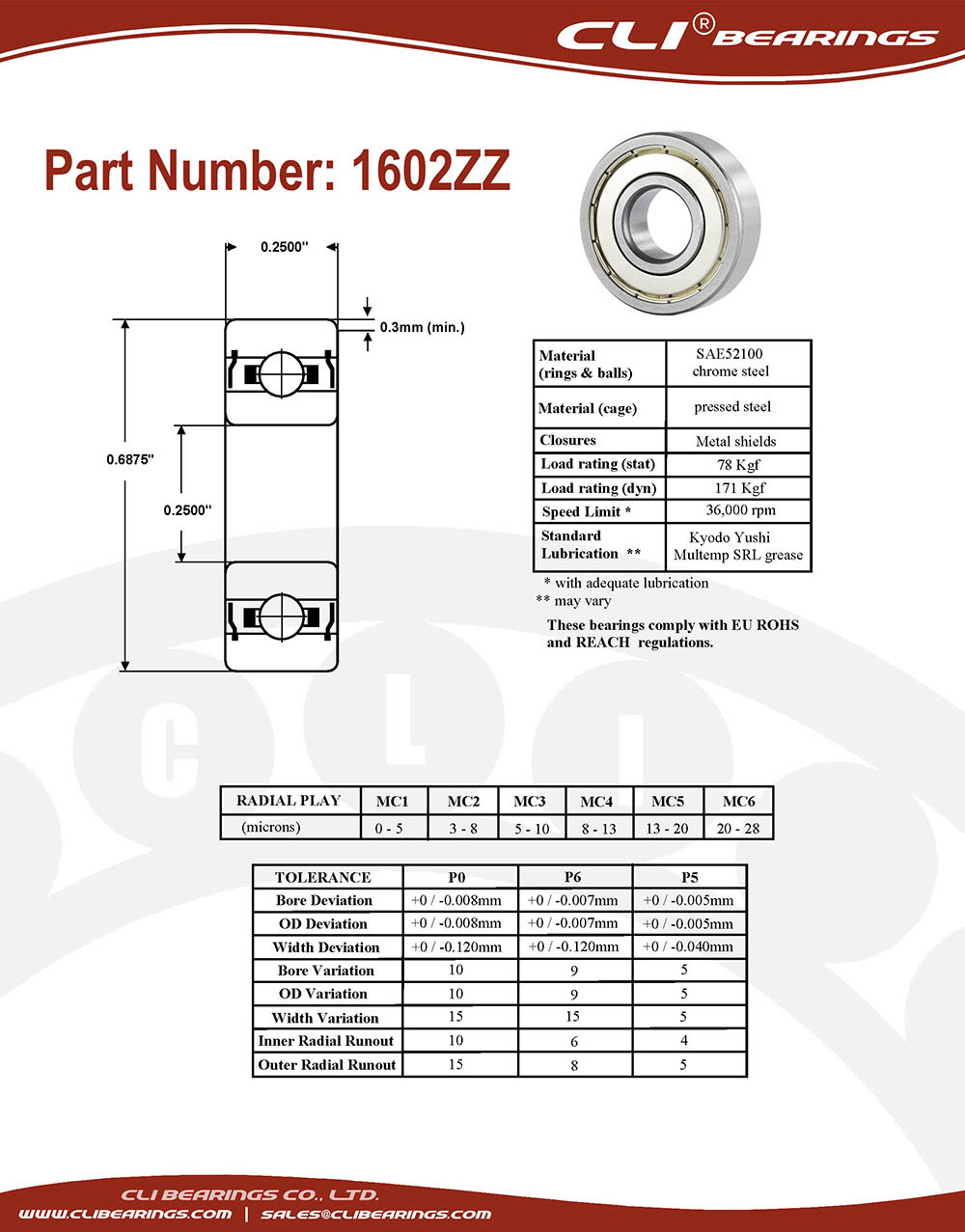Original 1602zz miniature bearing 1 4x11 16x1 4 0 25 x 0 6875 x 0 25 inch   cli bearings co ltd nw
