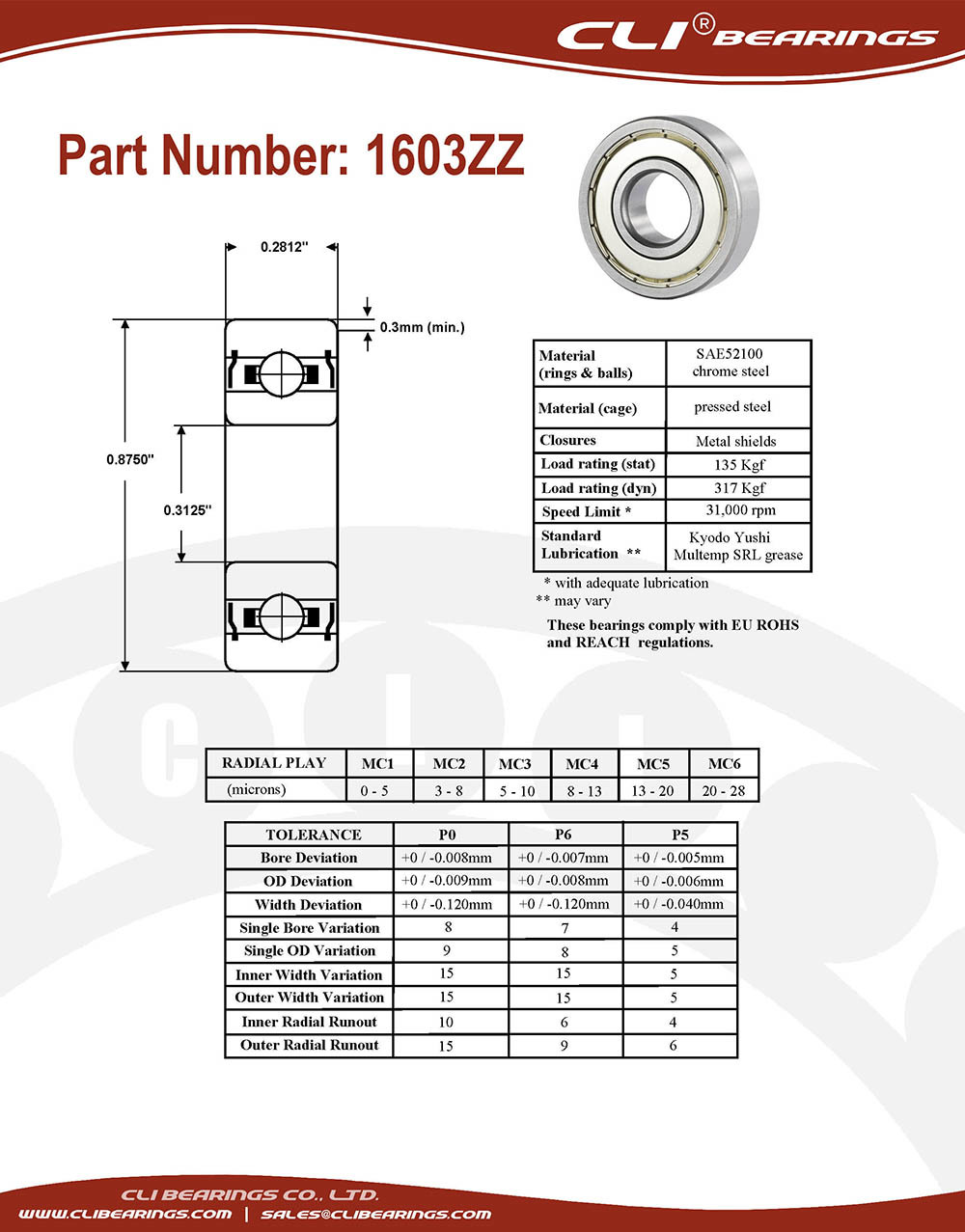 Original 1603zz miniature bearing 5 16x7 8x9 32 0 3125 x 0 6875 x 0 2812 inch   cli bearings co ltd nw