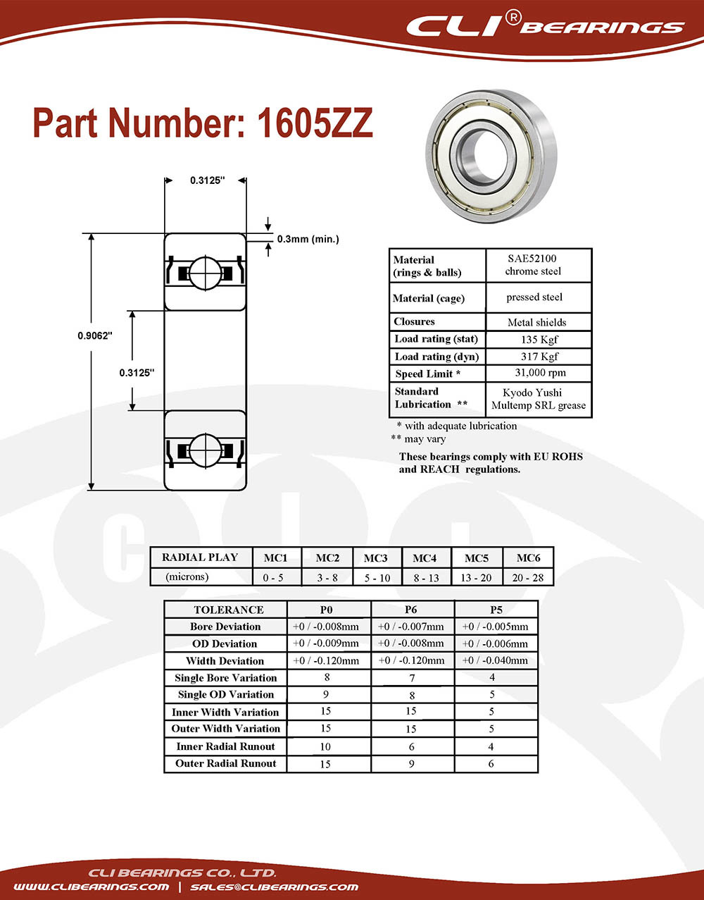 Original 1605zz bearing 5 16x29 32x5 16 0 3125 x 0 9062 x 0 3125 inch   cli bearings co ltd nw