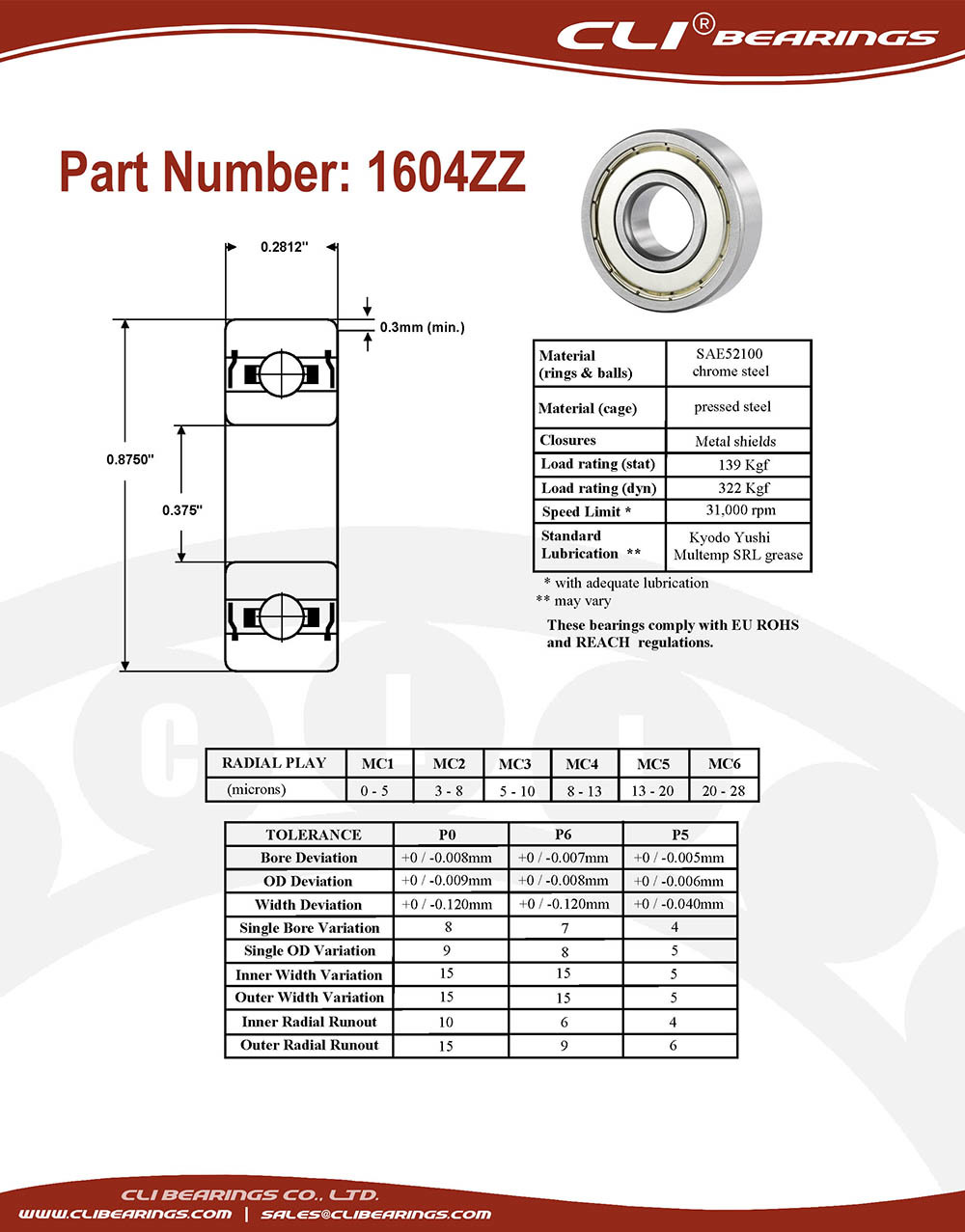 Original 1604zz bearing 3 8x7 8x9 32 0 375 x 0 6875 x 0 2812 inch   cli bearings co ltd nw