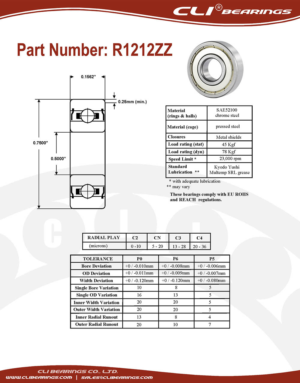 Original r1212zz miniature bearing 1 2x3 4x5 32 0 5 x 0 75 x 0 1562 inch   cli bearings co ltd nw