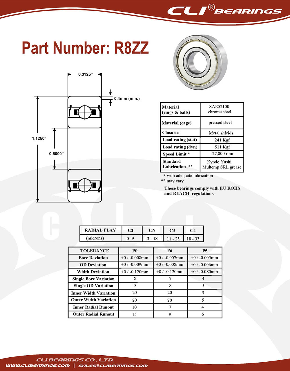 Original r8zz miniature bearing 1 2x1 1 8x5 16 0 5 x 1 125 x 0 3125 inch   cli bearings co ltd nw