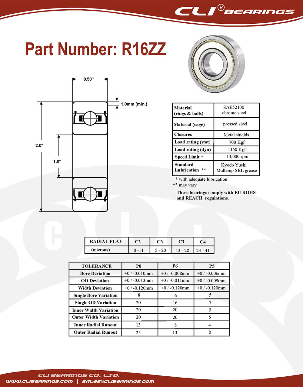 Original r16zz miniature bearing 1x2x1 2 1 x 2 x 0 5 inch   cli bearings co ltd nw